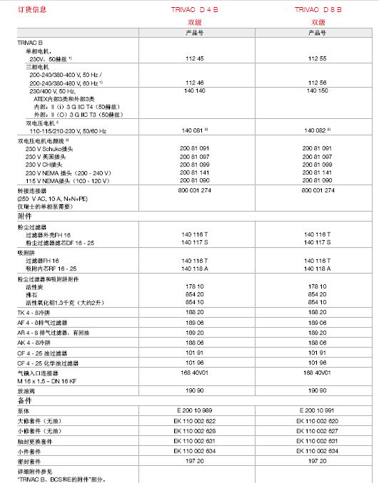 莱宝TRIVAC D4B双级旋片真空泵订货信息