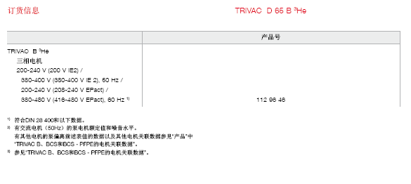 莱宝 D65B-3He氦气回收专用真空泵订货号