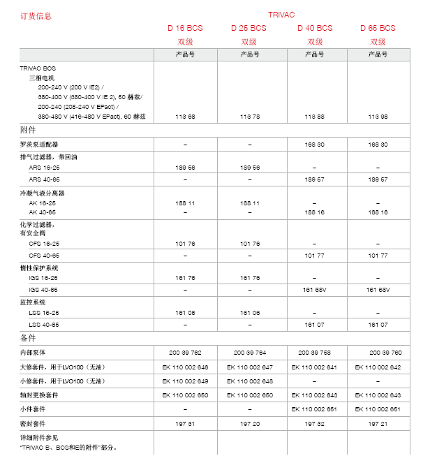 莱宝TRIVAC D16BCS双级旋片真空泵订货号