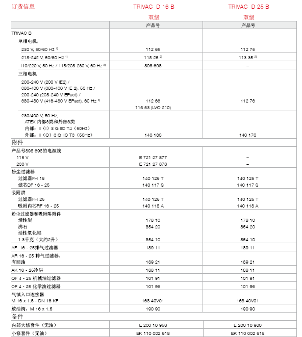 莱宝D16B-D25B真空泵订货信息