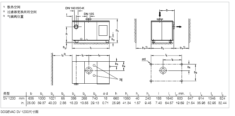 莱宝SV1200单级真空泵尺寸图