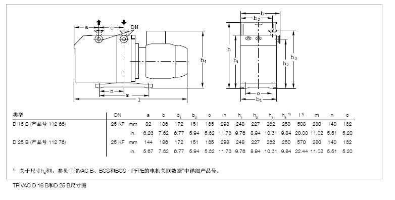 莱宝D16B-D25B真空泵尺寸图