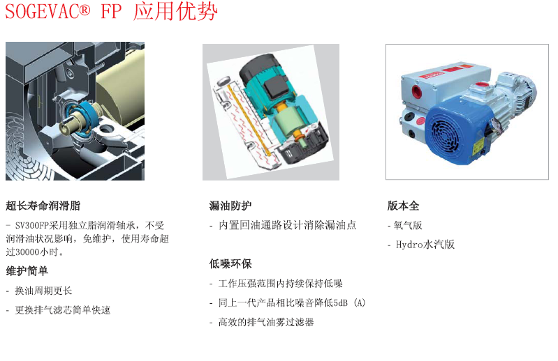 莱宝SV-FP食品用真空泵应用优势