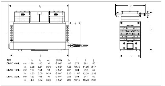 莱宝DIVAC 0.6 L、1.2 L、2.2 L双级膜片真空泵尺寸图