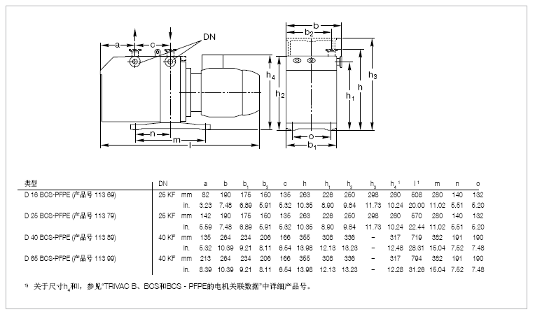 莱宝TRIVAC D-BCS - PFPE真空泵尺寸图