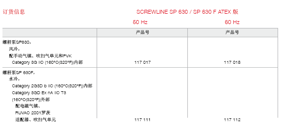 莱宝SCREWLINE SP630干式螺杆真空泵订货号