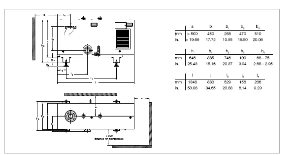 莱宝SCREWLINE SP250干式螺杆真空泵尺寸图