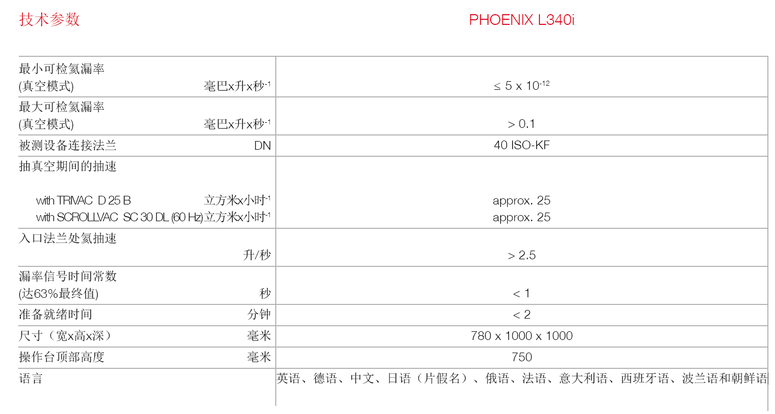 微信截图_20180905142445.png