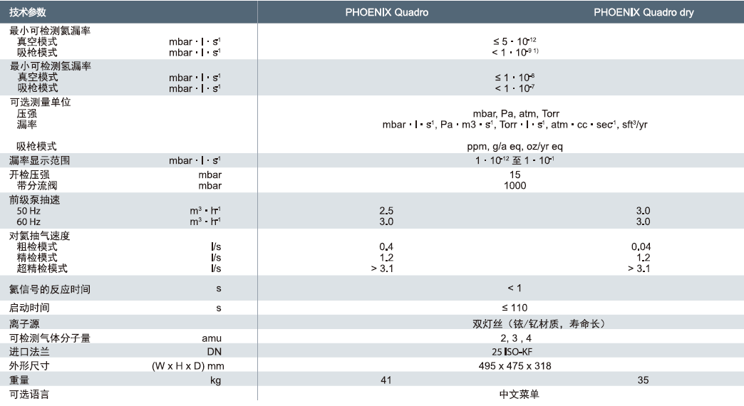 微信截图_20180911112635.png