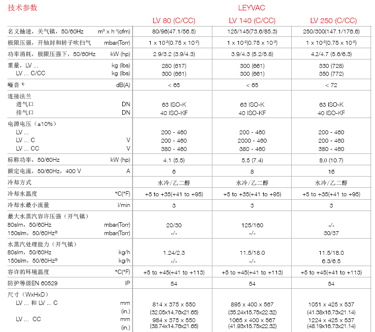 微信截图_20180914102644.png