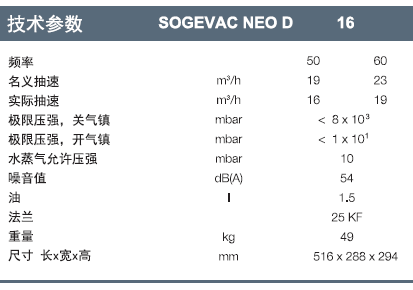 莱宝SOGEVAC NEO D16 旋片泵技术参数